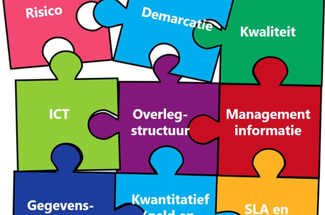 Uitbesteden dagelijks onderhoud voor een prijs per woning | Tips and Tricks 8 - Contractvorming