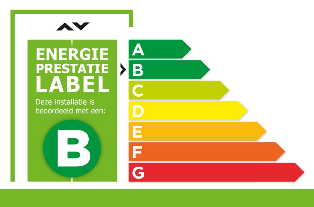 Woningen verduurzamen? Maak ook het energieverbruik van uw lift(en) inzichtelijk!