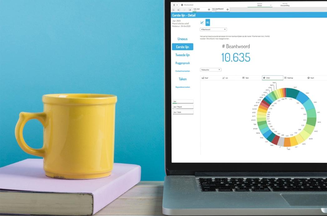 Unexus en Blue-Mountain creëren geïntegreerde alles-in-1 BI-oplossing