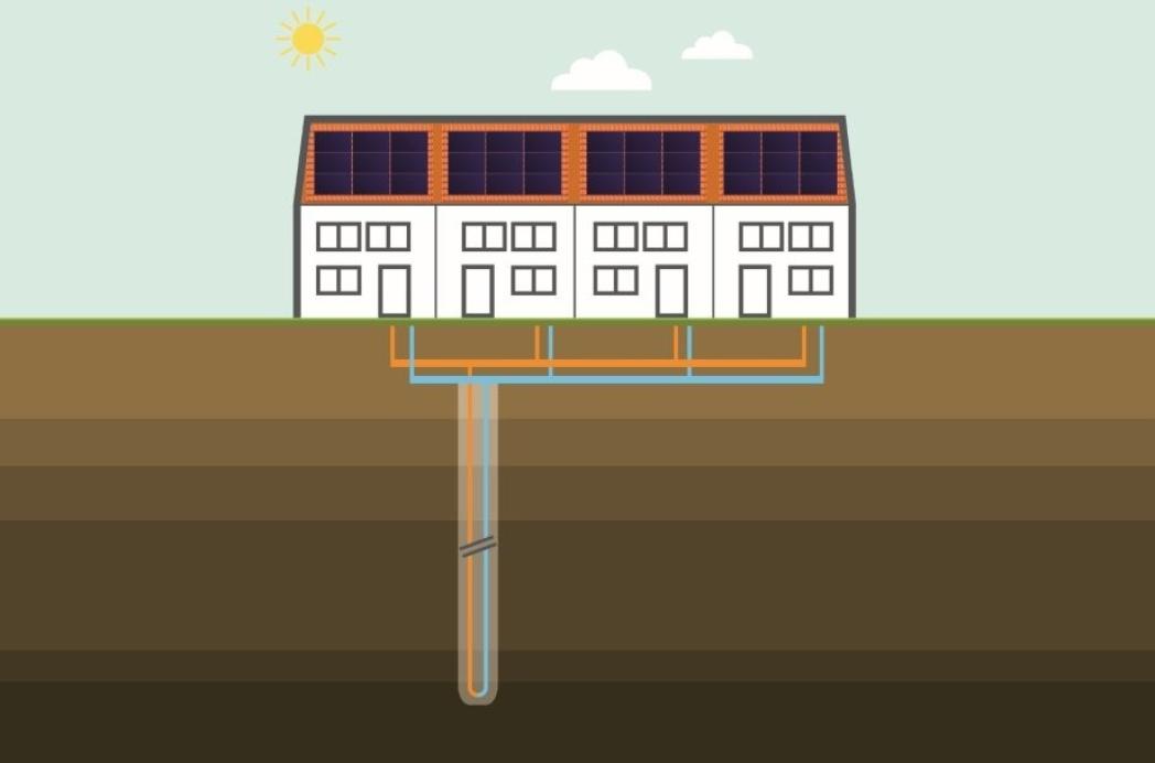 Warmtepompnet®: meest eenvoudige variant van een ZLT-warmtenet 