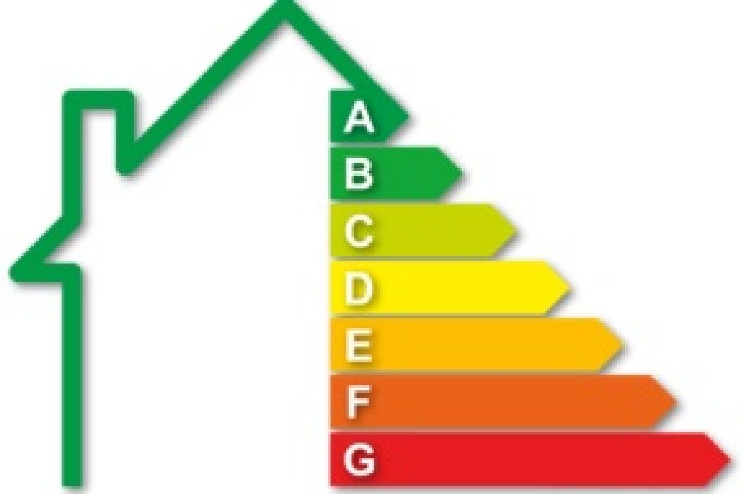 GroenWest voorloper energie-index