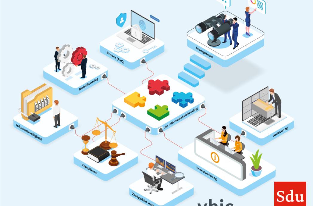 Meer grip op uw informatiehuishouding