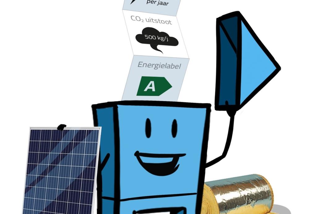 Smart Twin voor slim vastgoedbeheer en landelijke verduurzaming