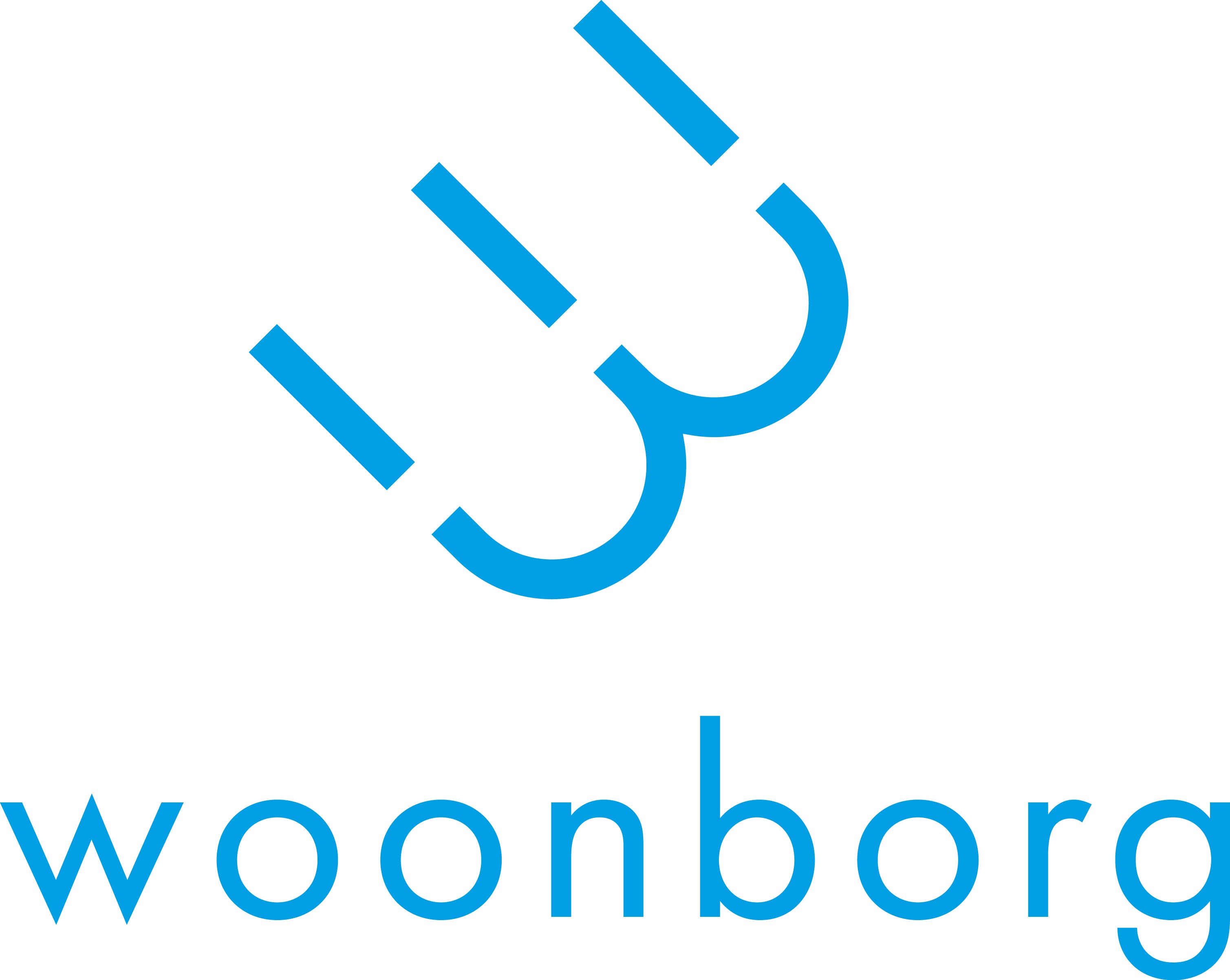 Woonborg