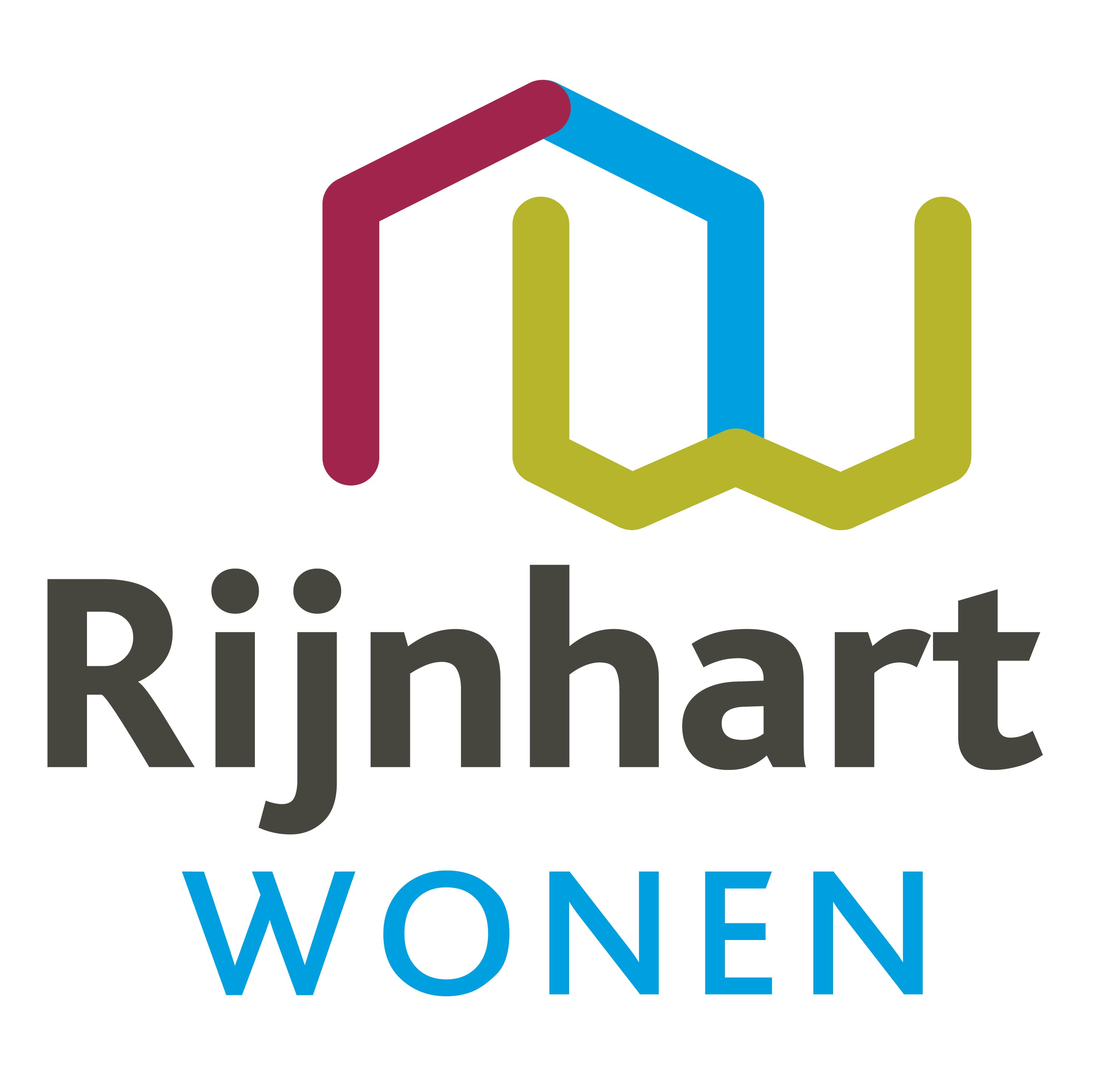 Rijnhart Wonen 
