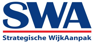 Strategische WijkAanpak